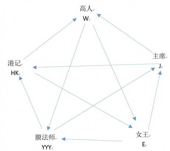 1514774494598695881.png