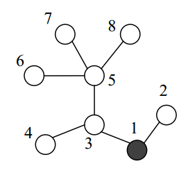 1527576513284227449.png