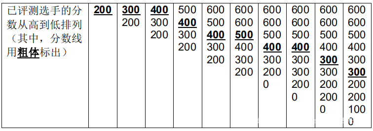 1623402853645435414.png